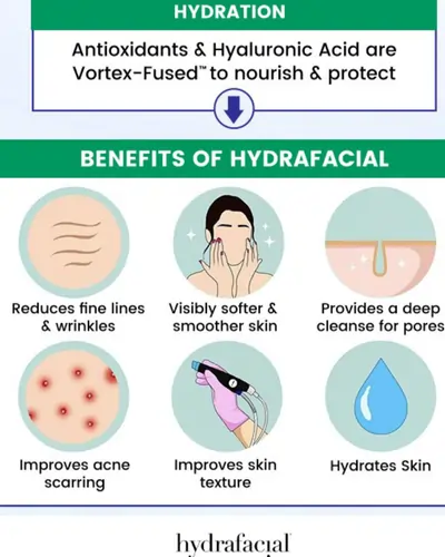 Benefits of HydraFacial